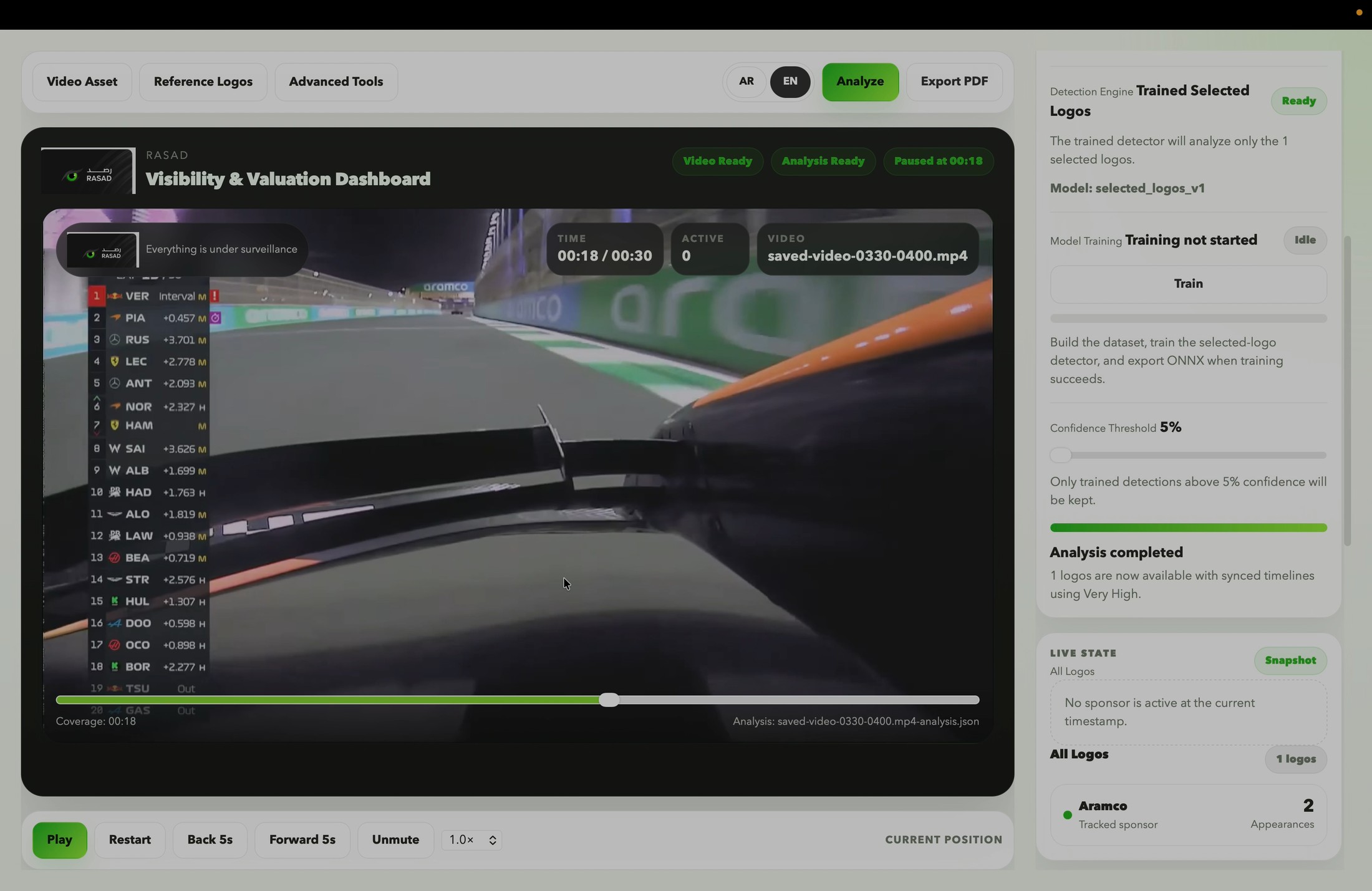 VEX dashboard still from PresentationVex